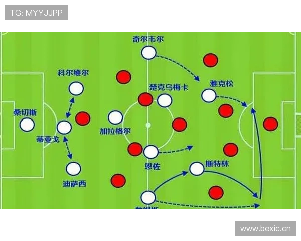 恩佐是否适合英超联赛 战术契合度核心差异全面分析