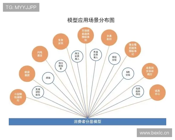 起跳接触判罚是什么意思及其具体规则解析